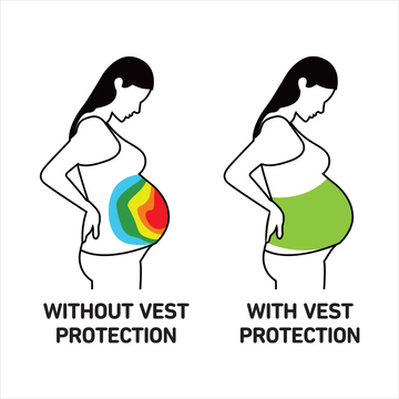 전자파 차단 VEST 임산부 복밴드 밸리밴드 